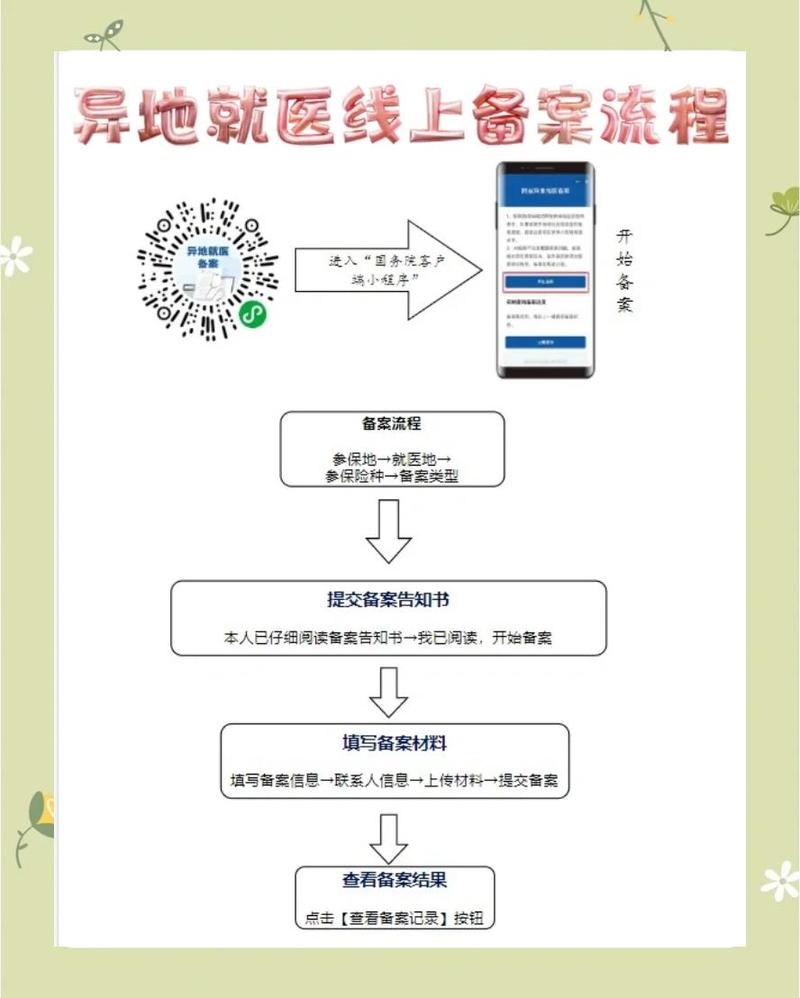 康乐医保卡到期换卡后银行账号还是原来的账号吗？手把手教你确认账户变更流程