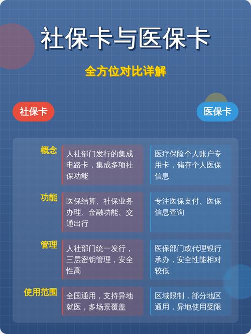 康乐医保卡怎么取现银行卡？手把手教你正规操作